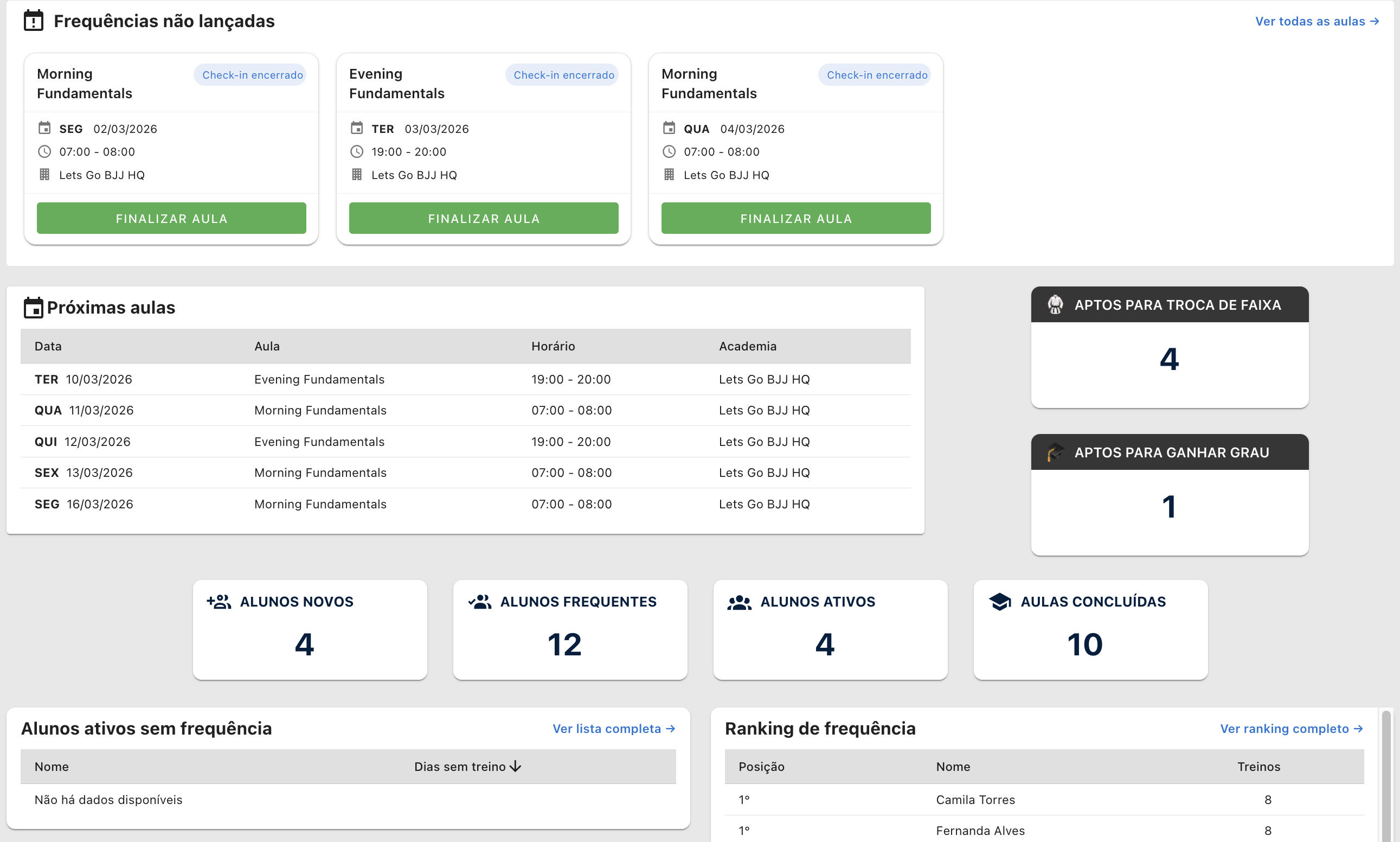 Screenshot do dashboard do professor